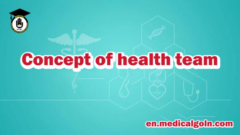 Concept of health team
