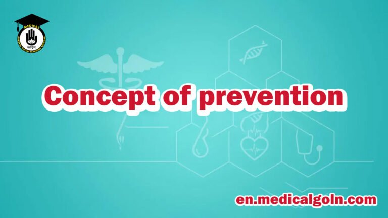 Concept of prevention