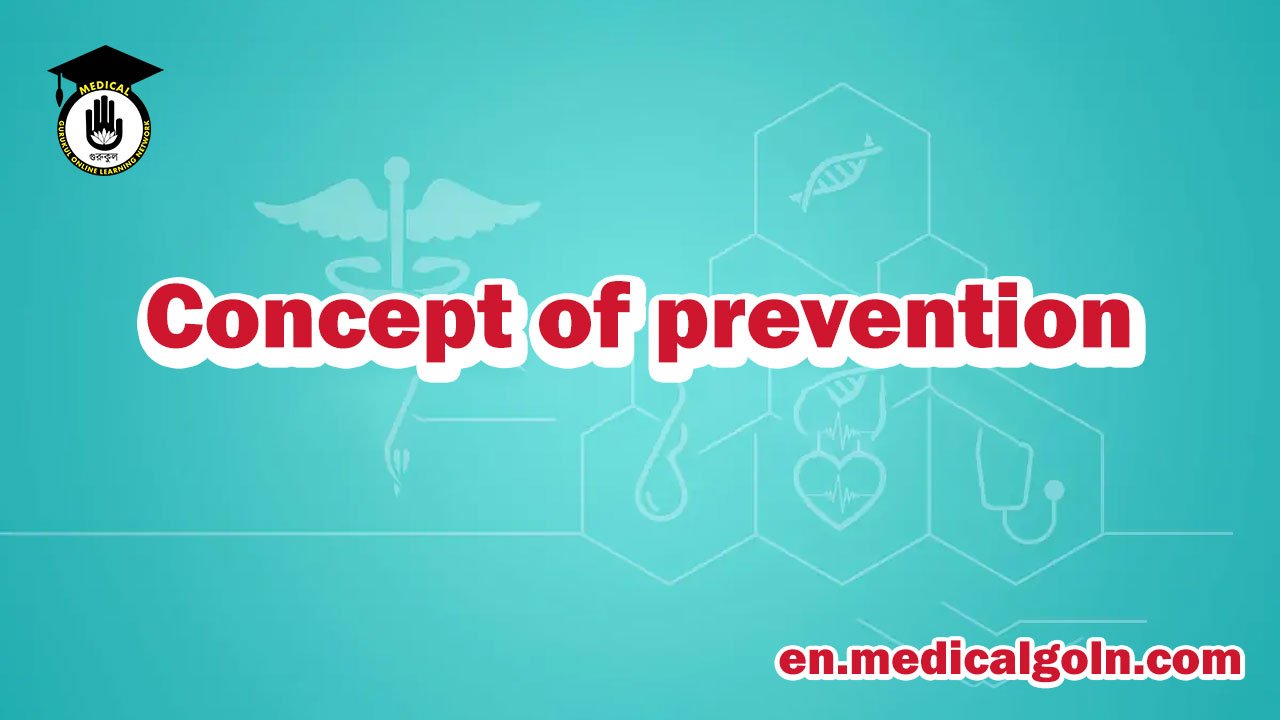 Concept of prevention