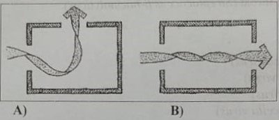 Air Ventilation