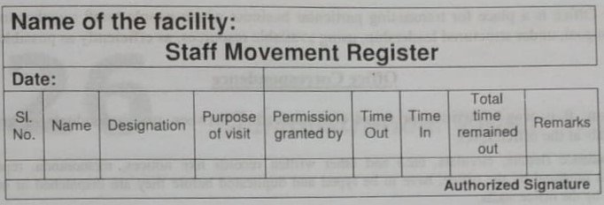 Movement register