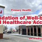 Primary Health: Foundation of Well-being and Healthcare Access